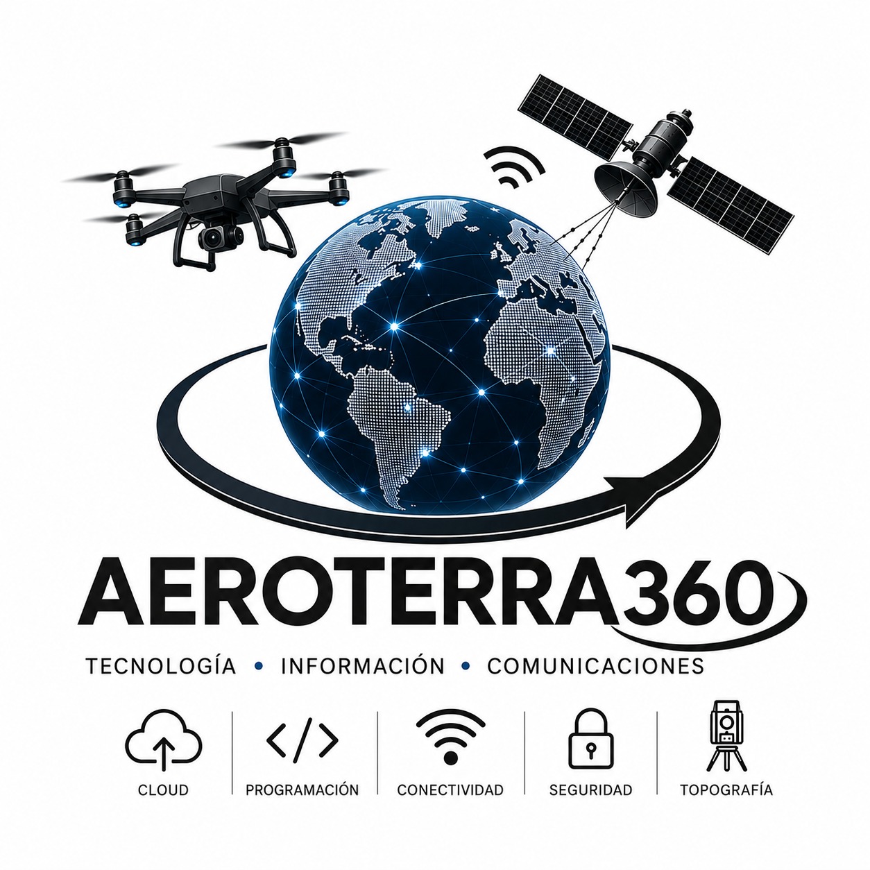 AeroTerra360